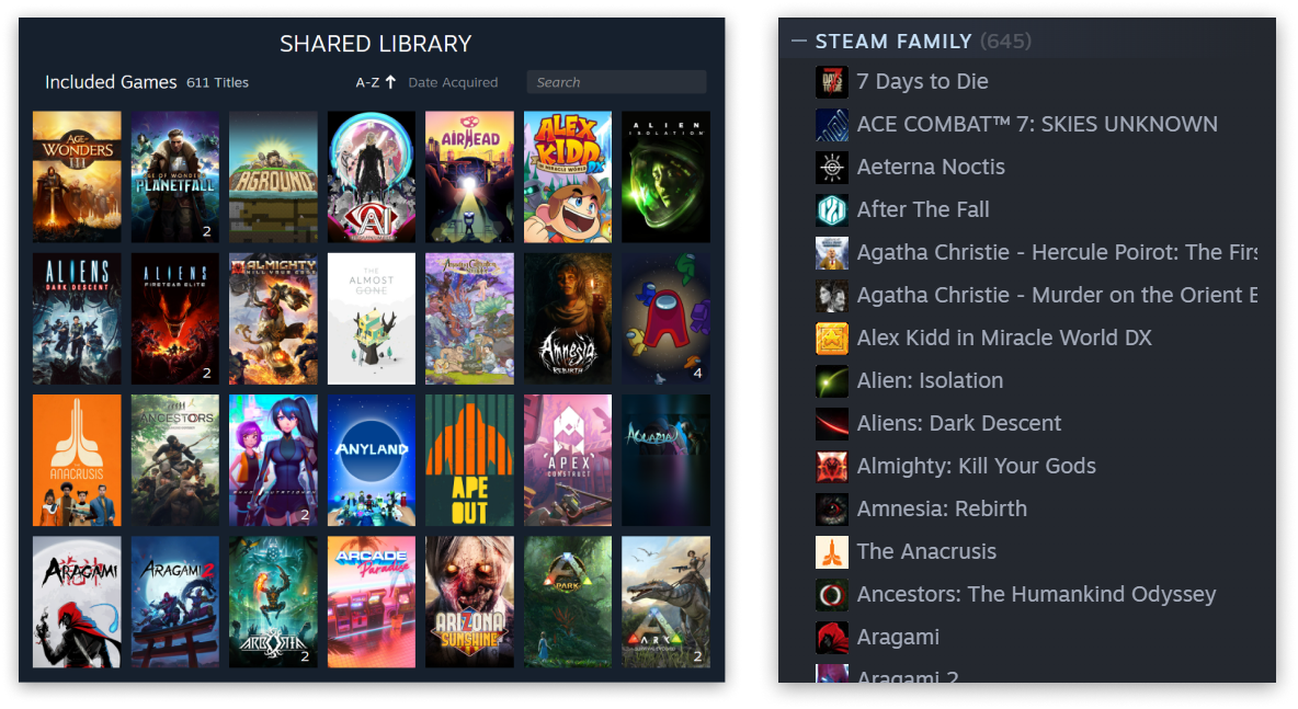 Steam Families vereint gemeinsame Bibliotheken und Kindersicherung